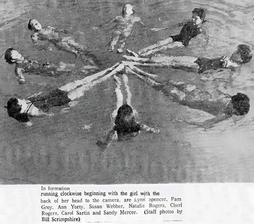 Girls in circular formation in pool